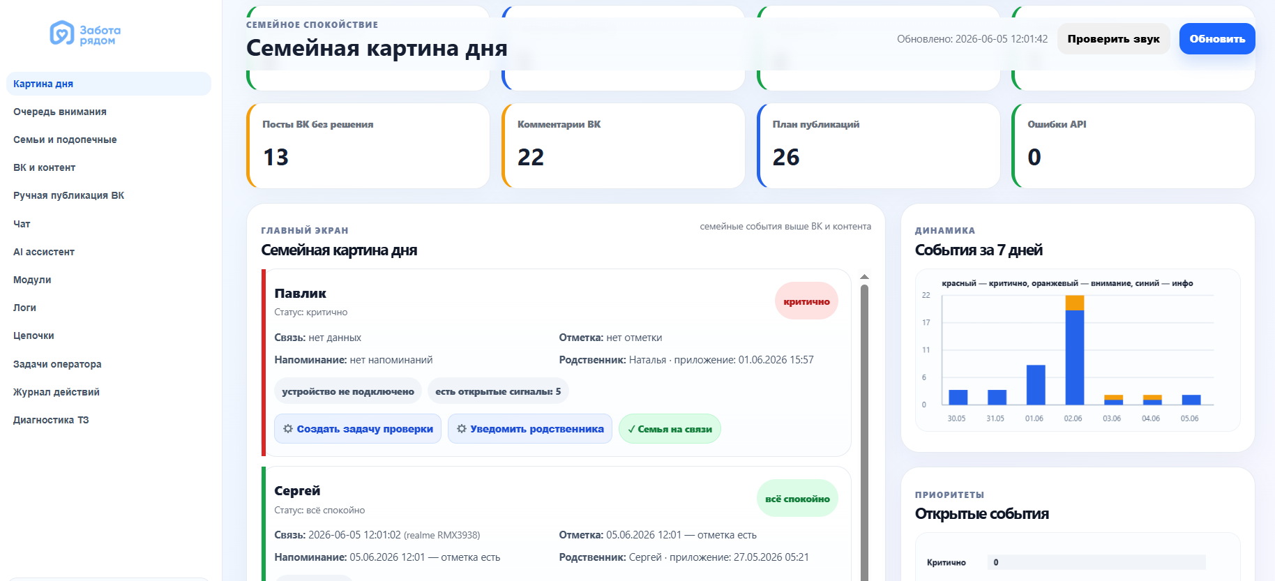 сделали операторский центр