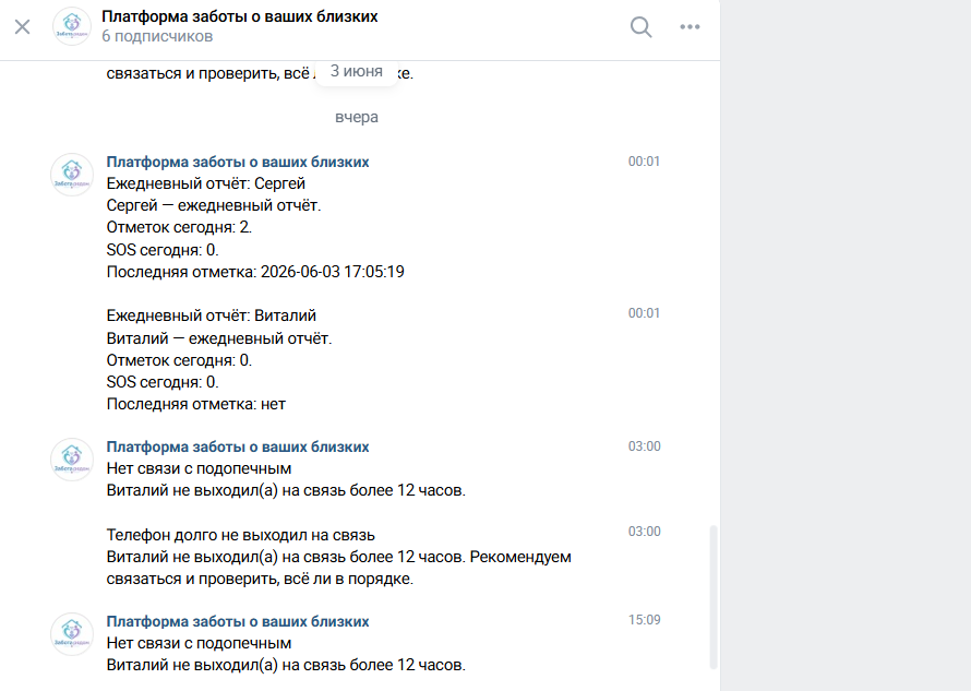 настроили уведомления